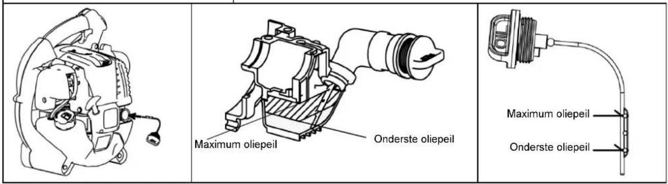 MAKITA BHX2510 - Inspectie en bijvullen van motorolie - 1