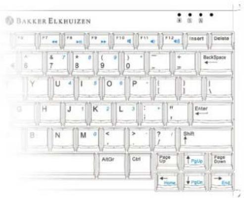BAKKER ELKHUIZEN F7 F8 F9 F10 F11 F12 Insert Delete 6 7 8 ( 9 ) - + BackSpace Y U I O P [ ] / G H J K L 3 : " Enter B N M < > ? / Shift AltGr Ctrl Page Up FgUp Page Down Home PgCrt End