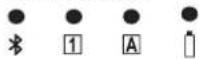 BakkerElkhuizen UltraBoard 950 Wireless - LED Indication - 1