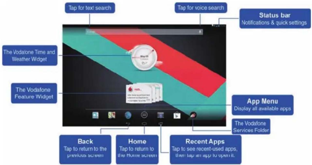 Vodafone Smart Tab III 10 - Introduction to the Home screen - 1