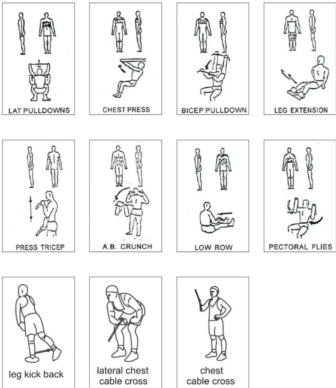VirtuFit KH1 - STAP 8 - 3