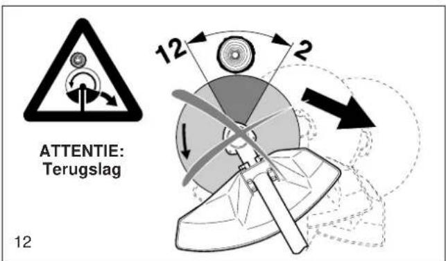 ATTENTIE: Terugslag 12 2 12