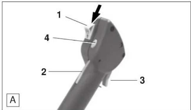1 4 2 3 A