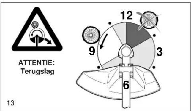ATTENTIE: Terugslag 13