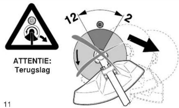 ATTENTIE: Terugslag 12 2 11