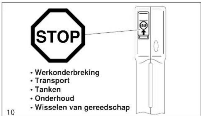 STOP • Werkonderbreking • Transport • Tanken • Onderhoud • Wisselen van gereedschap 10