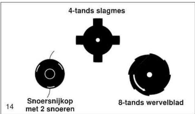 4-tands slagmes Snoersnijkop met 2 snoeren 14 8-tands wervelblad