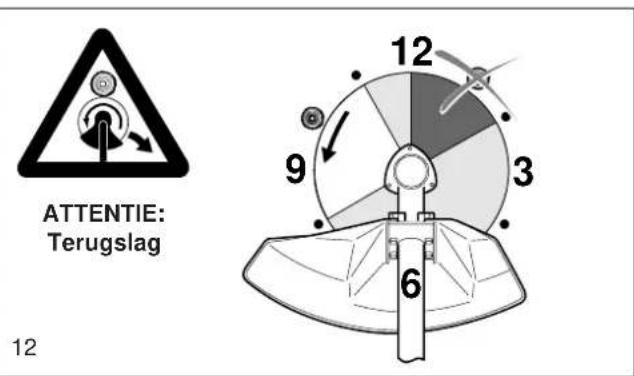ATTENTIE: Terugslag 12 9 12 3 6