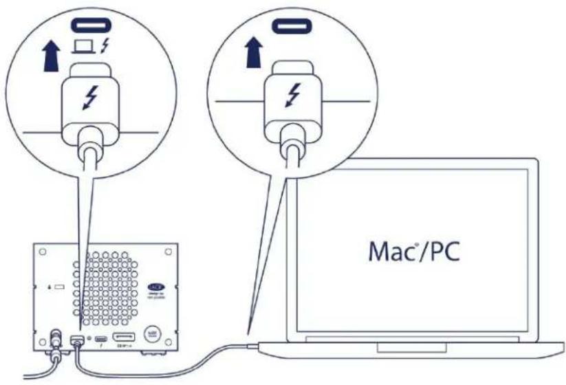 Mac®/PC