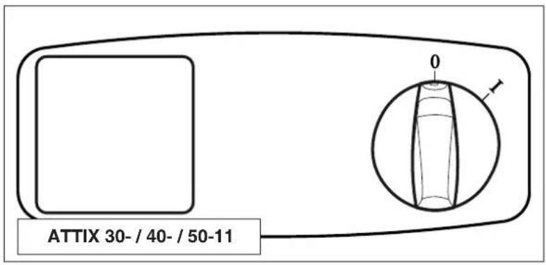 ATTIX 30- / 40- / 50-11