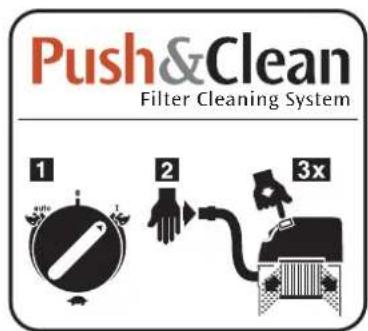 Push&Clean Filter Cleaning System 1 2 3x