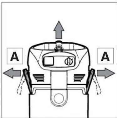 A A