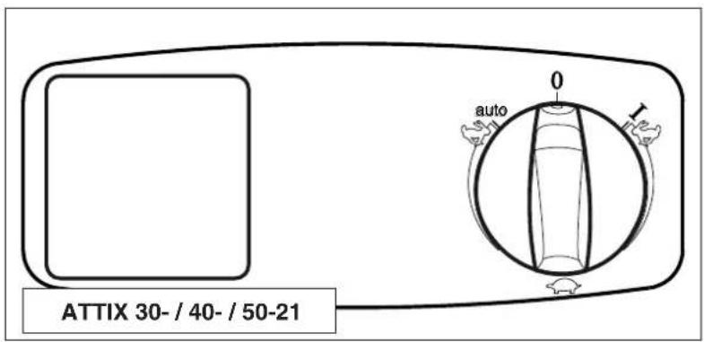 ATTIX 30- / 40- / 50-21 auto 0 1