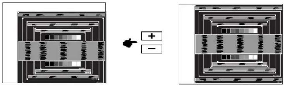graph TD A["Layer 1: Top Layer"] --> B["Arrow pointing to + and - blocks"] C["Layer 2: Middle Layer"] --> B D["Layer 3: Bottom Layer"] --> B E["Layer 4: Left Layer"] --> B F["Layer 5: Right Layer"] --> B G["Layer 6: Bottom Layer"] --> B H["Layer 7: Left Layer"] --> B I["Layer 8: Right Layer"] --> B…