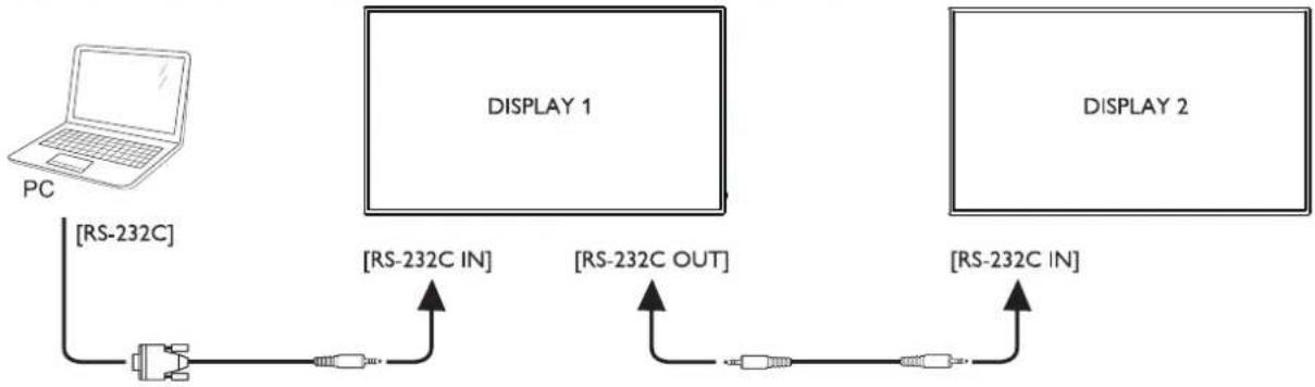 ASUS SD434-YB - Display control connection - 1