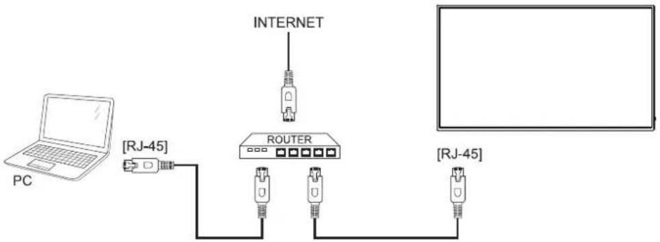 ASUS SD434-YB - Wire-connecting to Network - 1