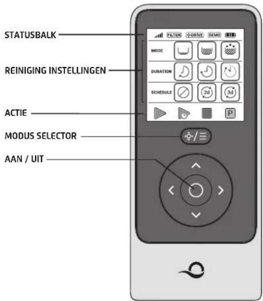 STATUSBALK REINIGING INSTELLINGEN ACTIE MODUS SELECTOR AAN / UIT