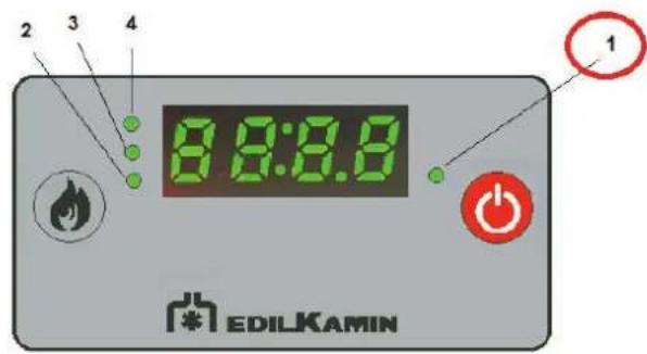 EDILKAMIN THE MIND - FUNCTIES - 1