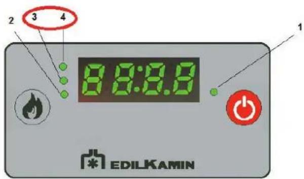EDILKAMIN THE MIND - FUNCTIES - 3