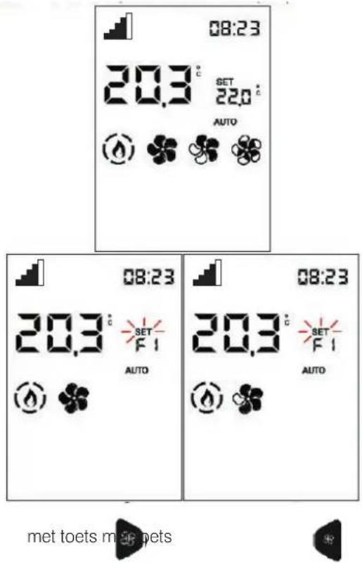EDILKAMIN THE MIND - - REGELING VAN DE VENTILATIE - 1