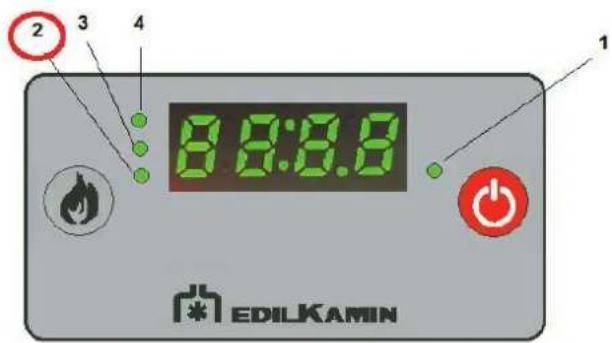 EDILKAMIN THE MIND - FUNCTIES - 2