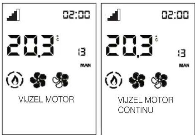 EDILKAMIN THE MIND - VIJZEL MOTOR - 1