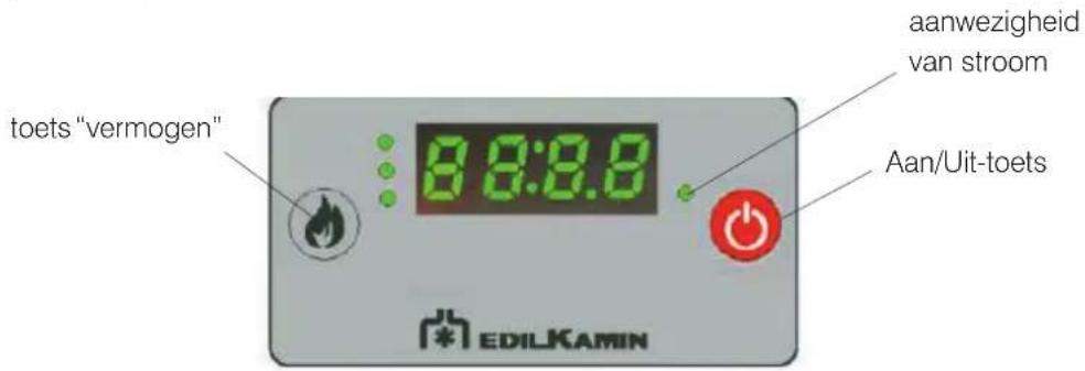 EDILKAMIN THE MIND - SAVE PANEL (PANEEL) - 1