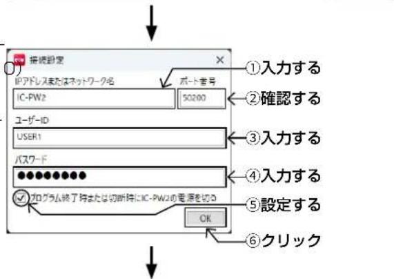 接続設定 ICアドレスまたはネットワーク名 IC-PW2 ポート番号 50200 ①入力する ②確認する ユーザーID USER1 ③入力する ④入力する パスワード カログラム終了特または切断時にIC-PW2の電源を切勿 ⑤設定する OK ⑥クリック
