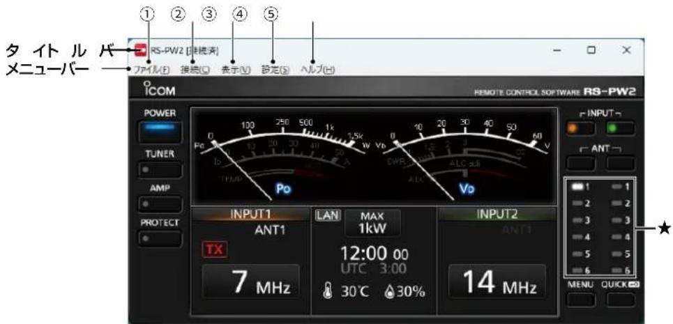 タイトル メニュー RS-PW2 [相続率] ファイル 接続表示 稳定ヘルプ ICOM REMOTE CONTROL SOFTWARE RS-PW2 POWER TUNER AMP PROTECT Po 100 250 500 1k 1.5k Vb 15 30 40 50 60 TEMP Po 10 20 30 40 50 60 DWR ALC SSB Vb INPUT1 LAN MAX INPUT2 ANT1 1kW ANT1 TX 12:00 00 UTC 3:00 30℃ 30% 14 MHz 7 MHz 30℃ 30% MENU QUICK