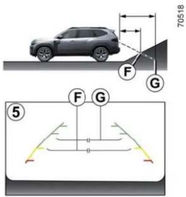 DACIA Bigster - PARKEERHULP - 2