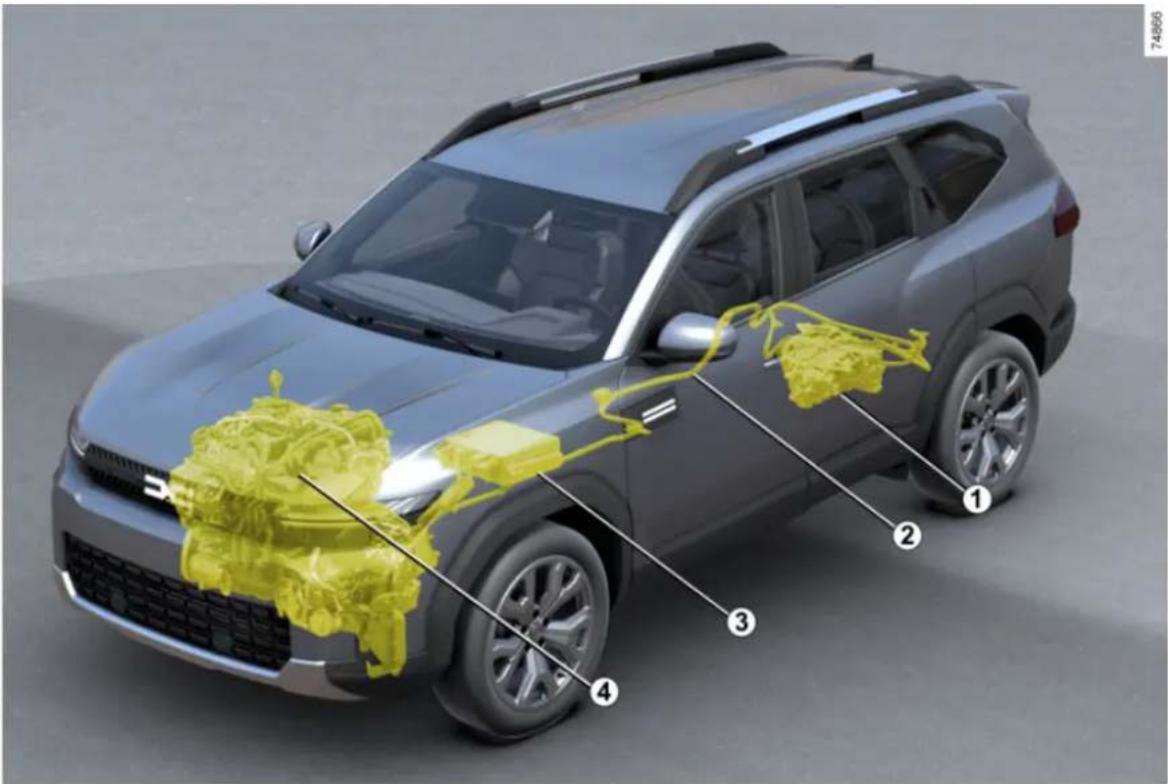 DACIA Bigster - HYBRID-G 4X4-AUTO - 1