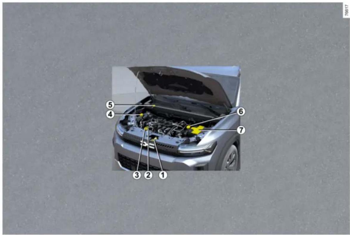 DACIA Bigster - DE MOTORRUIMTE (PERIODIEK ONDERHOUD) - 2