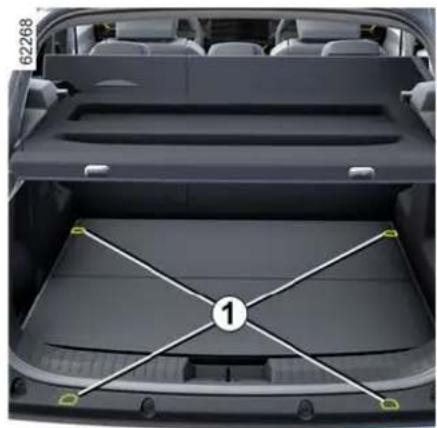 DACIA Bigster - Vervoer van bagage - 5