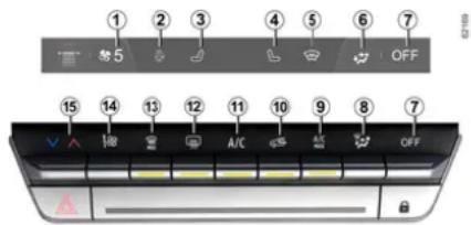 DACIA Bigster - VENTILATIEROOSTERS, VERWARMING EN AIRCONDITIONING - 1