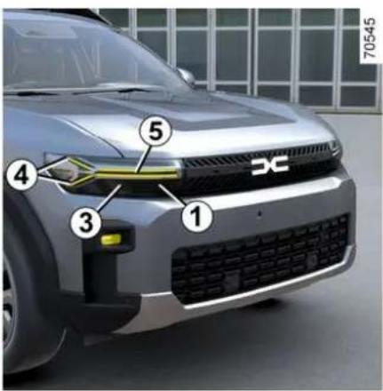 DACIA Bigster - KOPLAMPEN, LAMPEN: VERVANGEN VAN EEN LAMP - 1