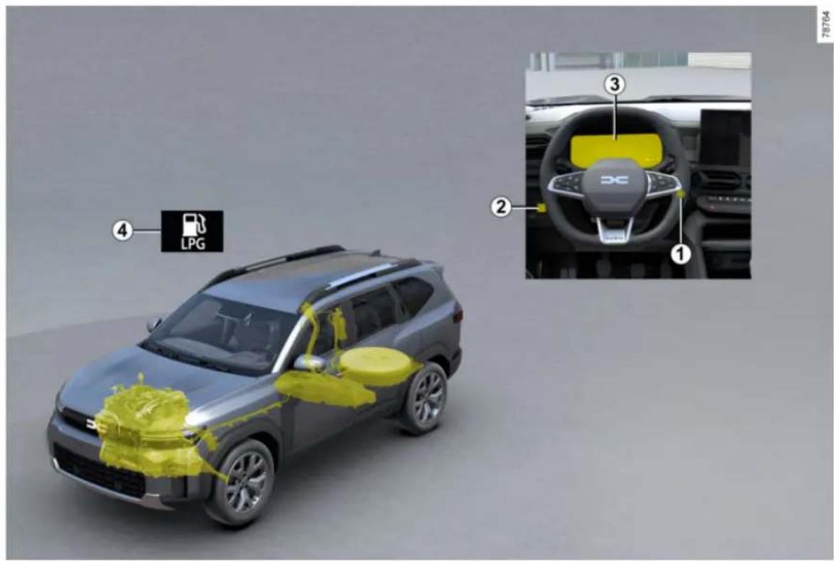 DACIA Bigster - DE AUTO MET LPG - 2