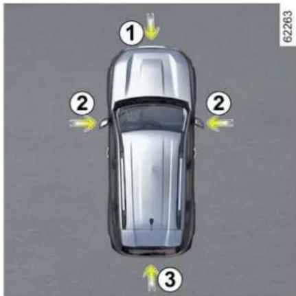 DACIA Bigster - Multiview camera - 1