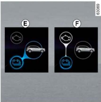 DACIA Bigster - Stroom D "Verbrandingsmotor" - 1