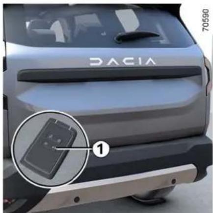 DACIA Bigster - PORTIEREN EN KLEPPEN - 1