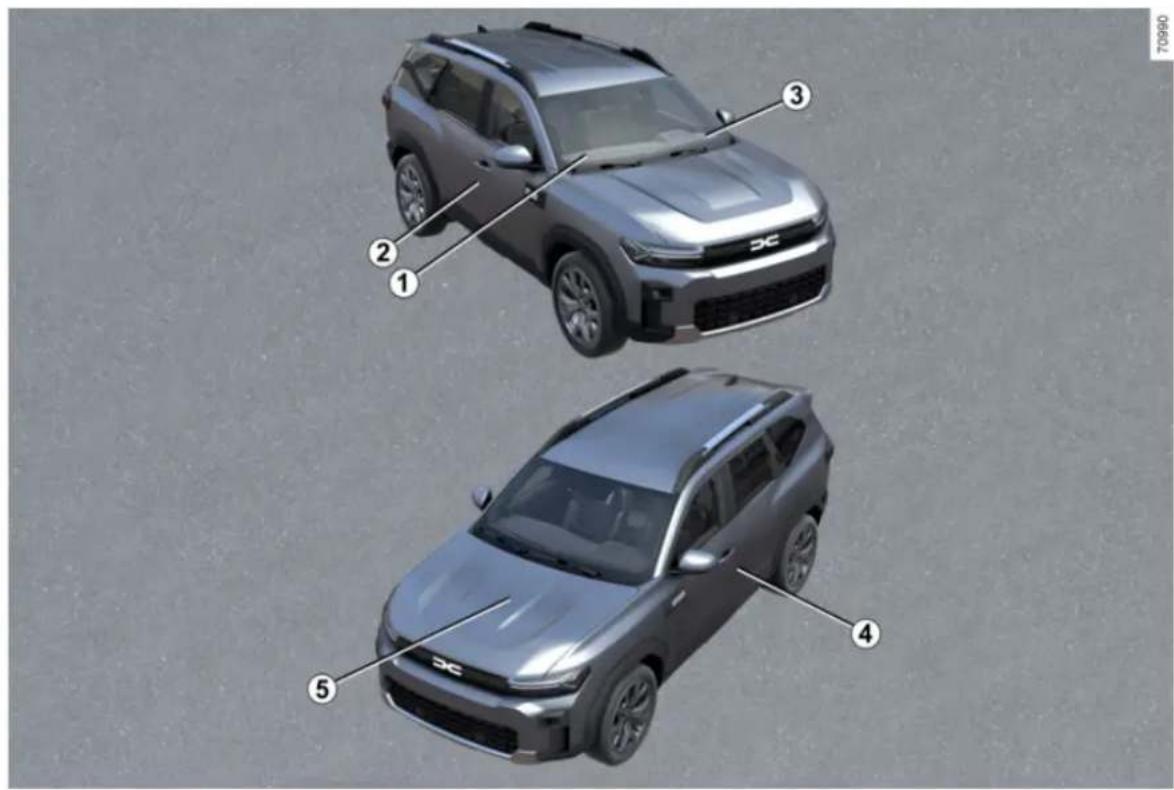 DACIA Bigster - EEN AUTO IDENTIFICEREN - ETIKETTEN - 2