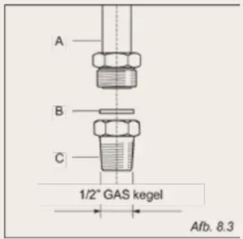 BORETTI MFBG 901 AN - Belangrijk - 1