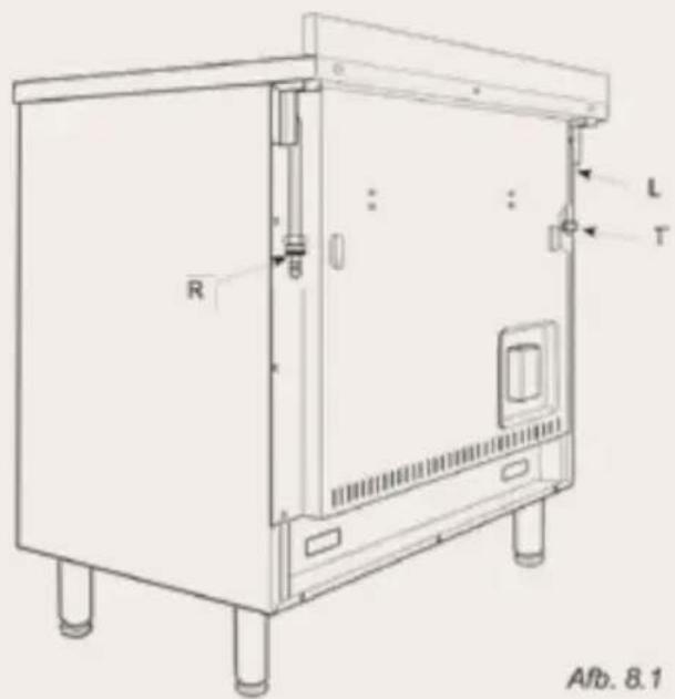 BORETTI MFBG 901 AN - Gasaansluiting - 1