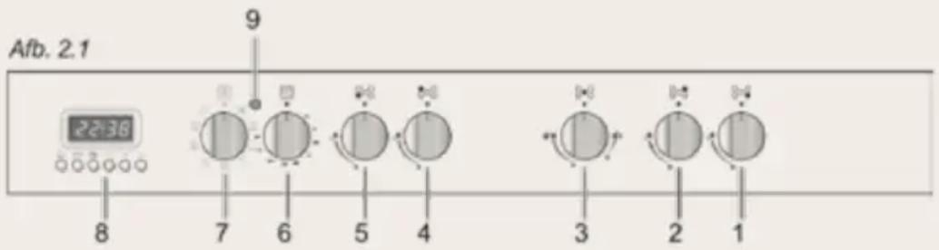 BORETTI MFBG 901 AN - Bedieningspaneel - 1