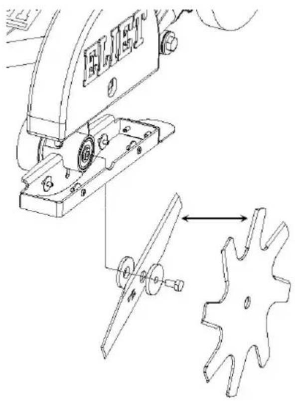Eliet KS300 PRO HD - Dubbele voorwielen - 2