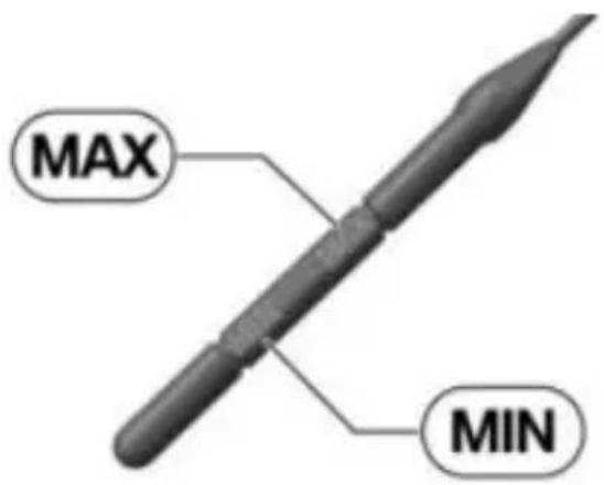 MAX MIN