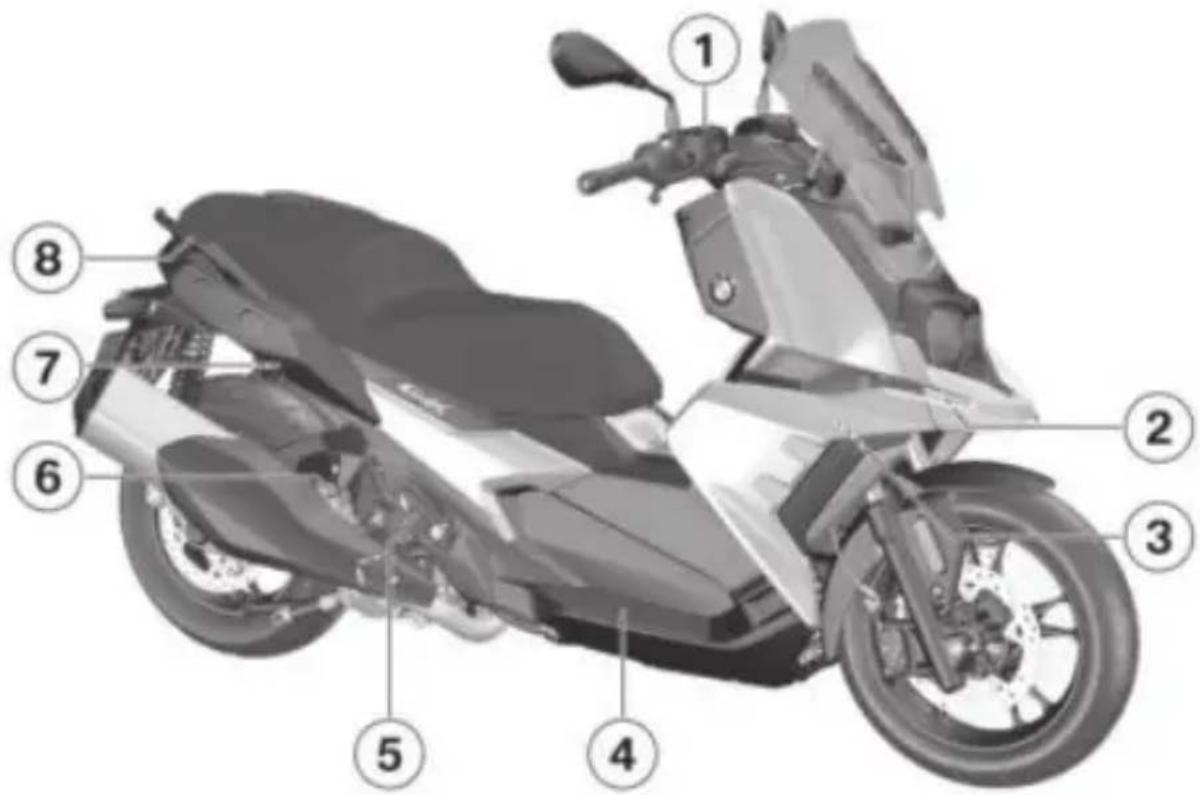 BMW C 400 X (2025) - OVERZICHT RECHTS - 1