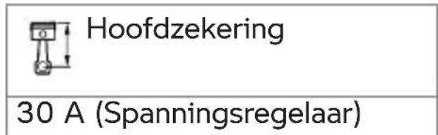 Hoofdzekering 30 A (Spanningsregelaar)