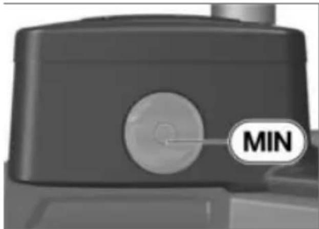 MIN