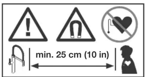 min. 25 cm (10 in)