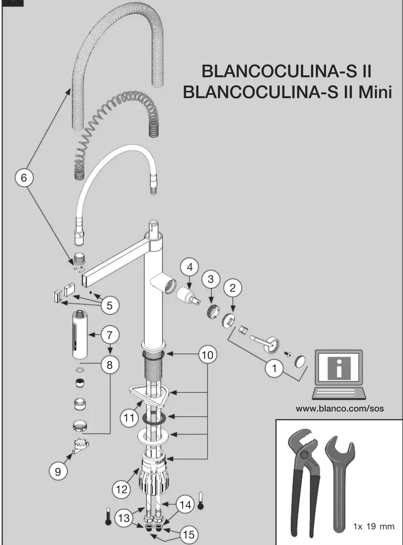 BLANCOCULINA-S II BLANCOCULINA-S II Mini www.blanco.com/sos 1x 19 mm